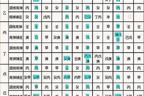 八字試算|生辰八字算命、五行喜用神查询（免费测算）